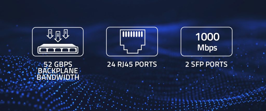 24portni svic qoltec mogucnosti