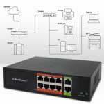 PoE SWITCH 8portni qoltec