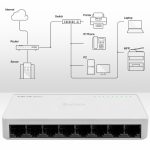 Qoltec SWITCH 9 x port RJ45 - 100Mbs - LAN